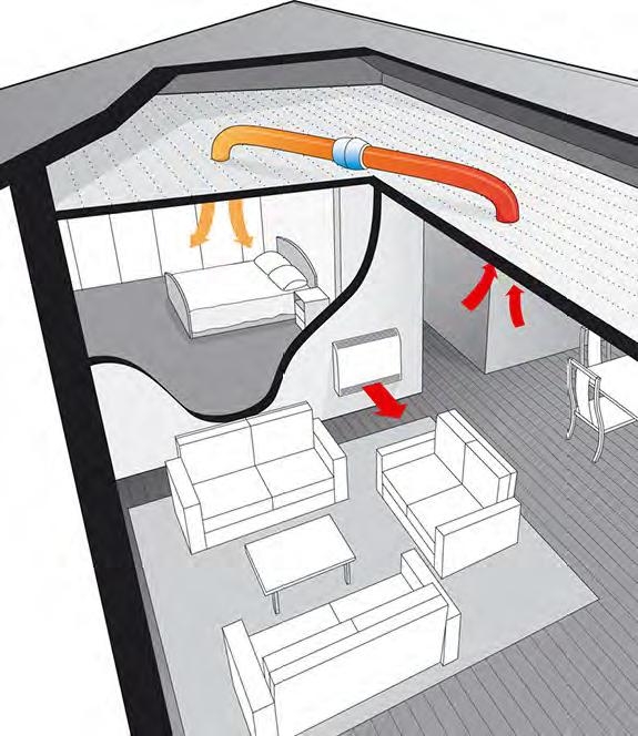 IXL Easy Duct Thermal Transfer System Electrical connection