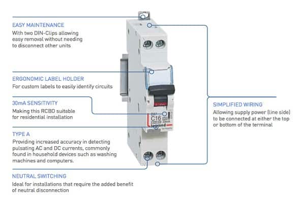 Legrand announces new Compact One Module RCBO - Electrical ... ups wiring diagram in line 