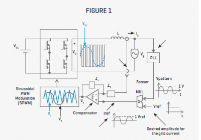 Taking the sun from under your nose - Electrical connection
